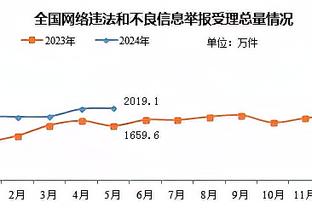 帕金斯：迈尔斯在正确的时间离开了勇士