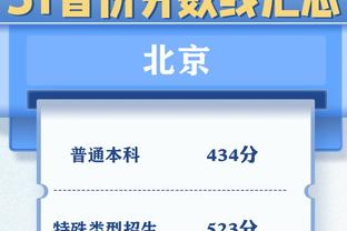 35岁曹赟定、21岁刘宇杰同场进球，东体：“蓝血基因”完成延续