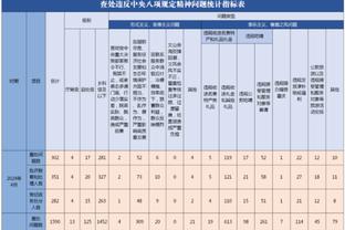 名记：猛龙坚信巴恩斯是基石球员 此前追杜兰特时都不愿出他