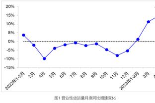 24连败！蒙蒂：我们的问题有很多 球队打成这样责任在我